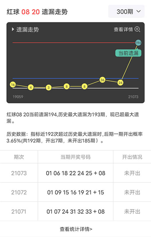 提供超强数据分析与统计